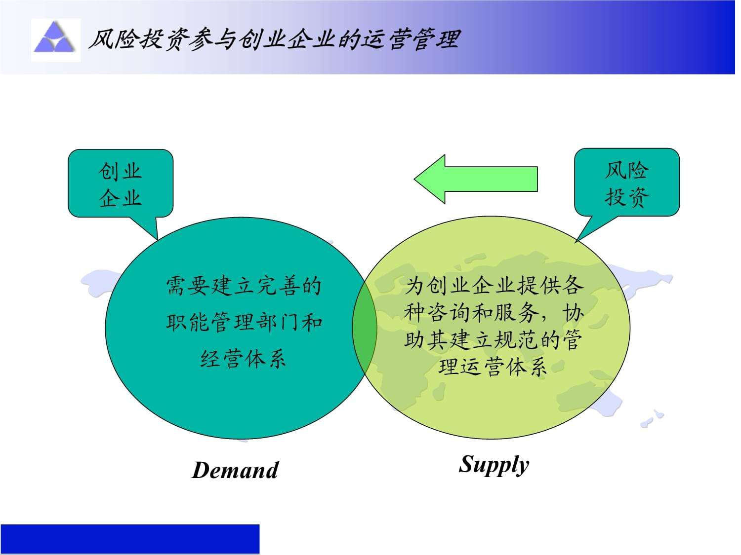 風(fēng)險(xiǎn)投資視角下的項(xiàng)目營(yíng)運(yùn)控制 企業(yè)管理咨詢的關(guān)鍵路徑